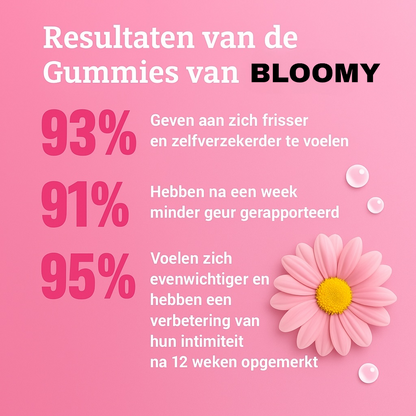 BLOOMY - Vrouwelijk Evenwicht Gummies